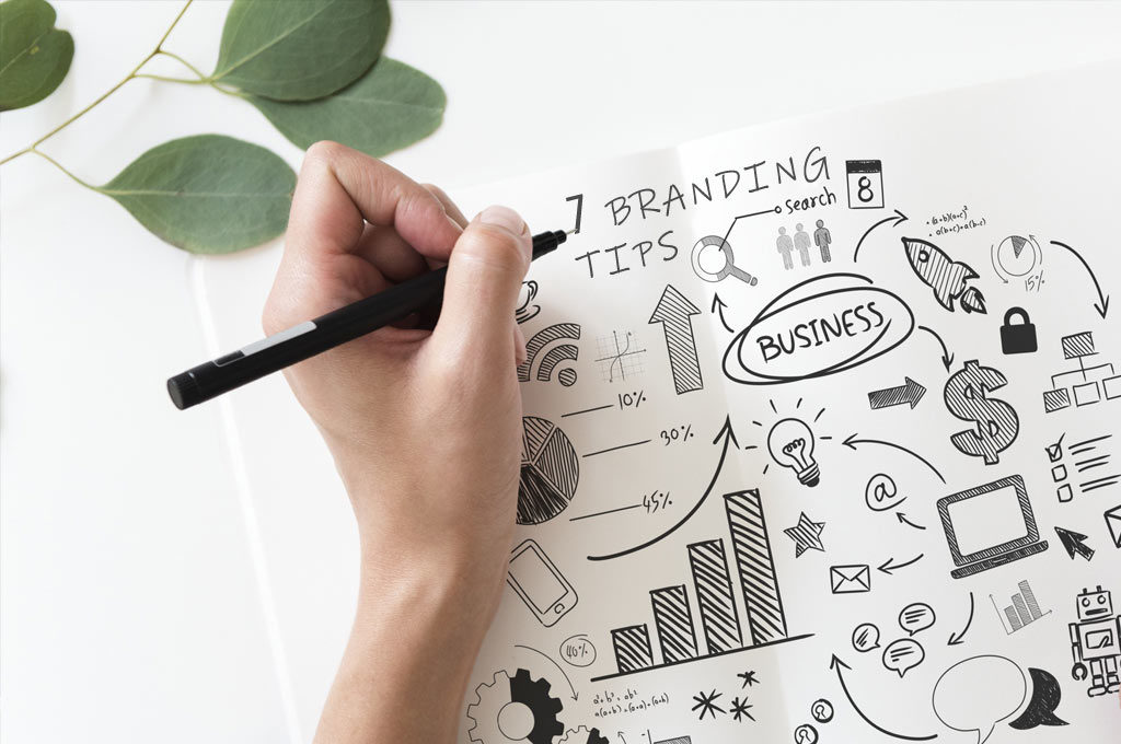 branding guide for small business