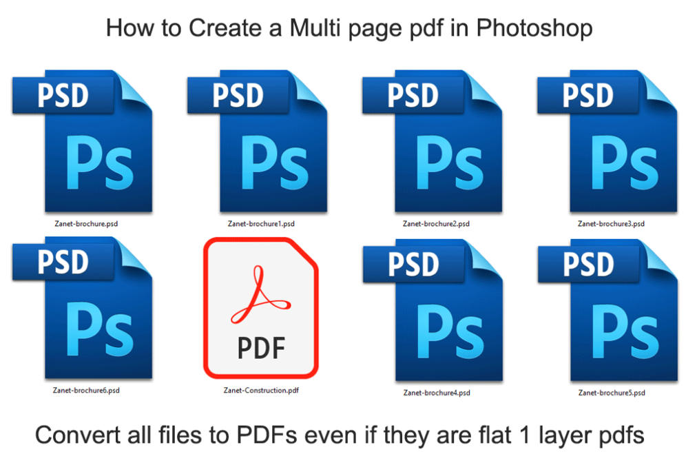 How To Create Multi Page Pdf In Photoshop Cs With Screenshots