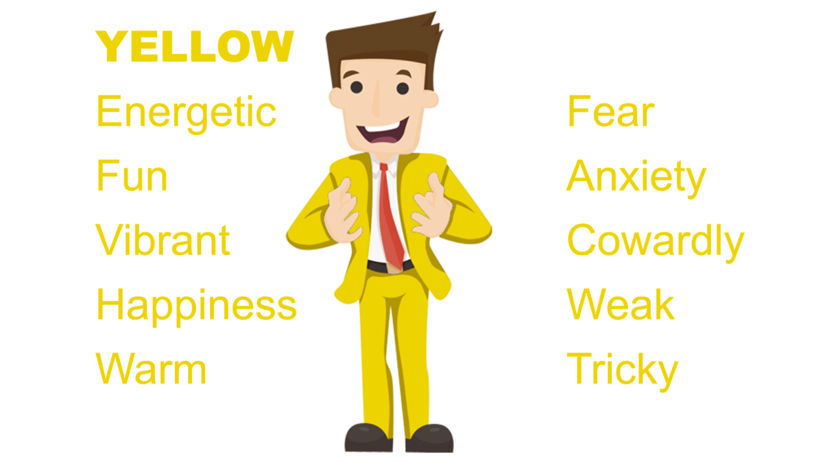 yellow-color-meaning-how-to-use-it-for-energy-and-joy-louisem