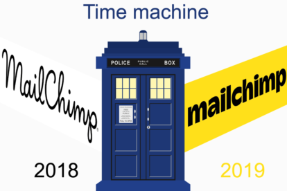 mailchimplogo time machine