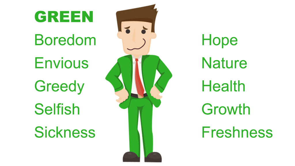 Color Green Meanings 1024x576 