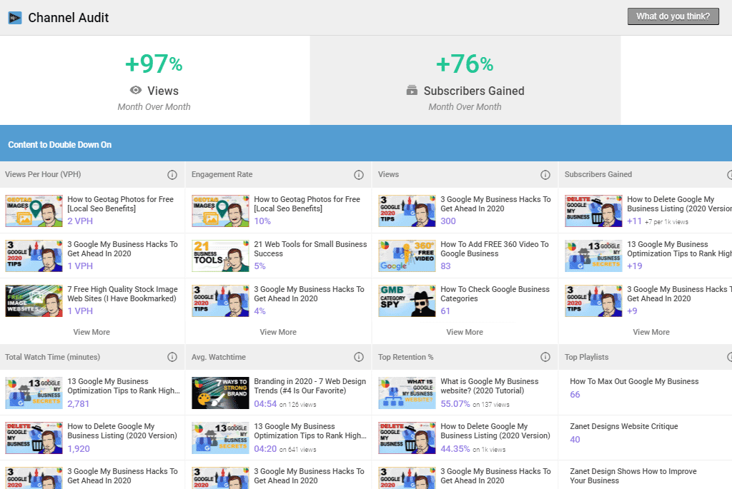 VidIQ extension tool for chrome