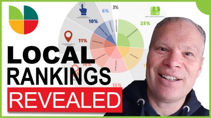 How to rank my local business in Google