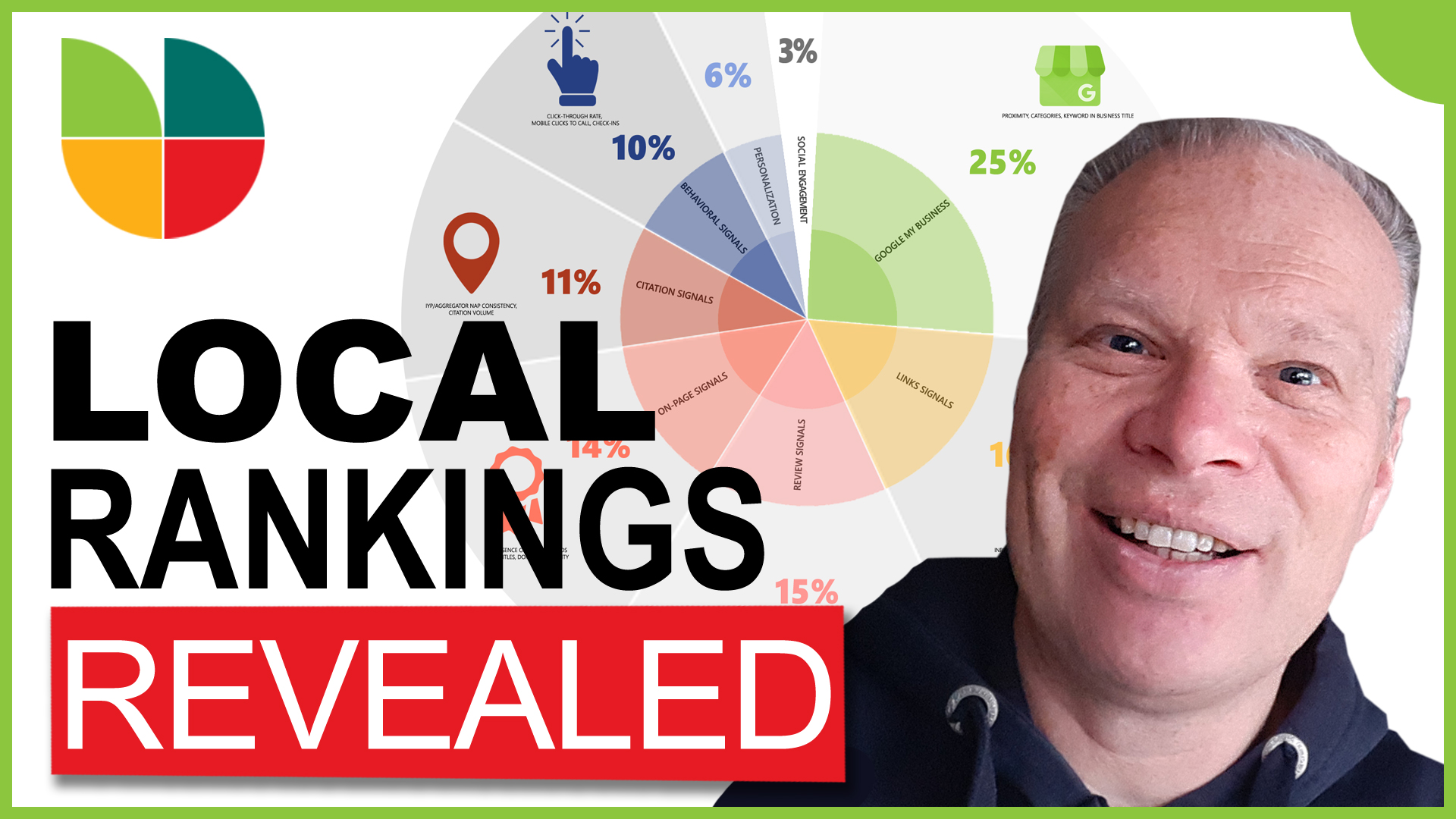 How To Boost Local SEO For Small Business Ranking On Google [VIDEO]