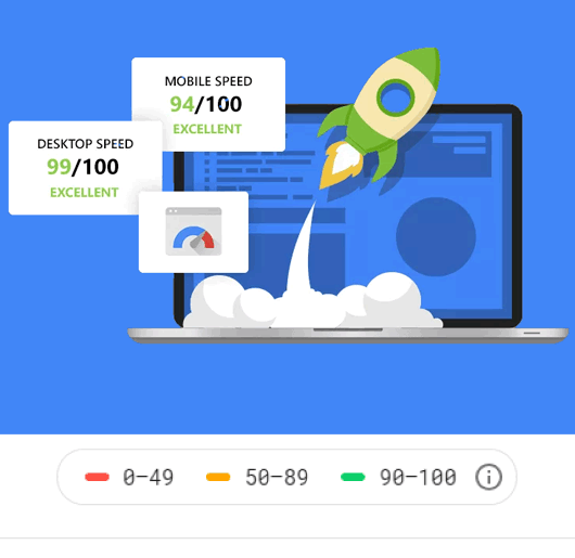 Nitropack page speed