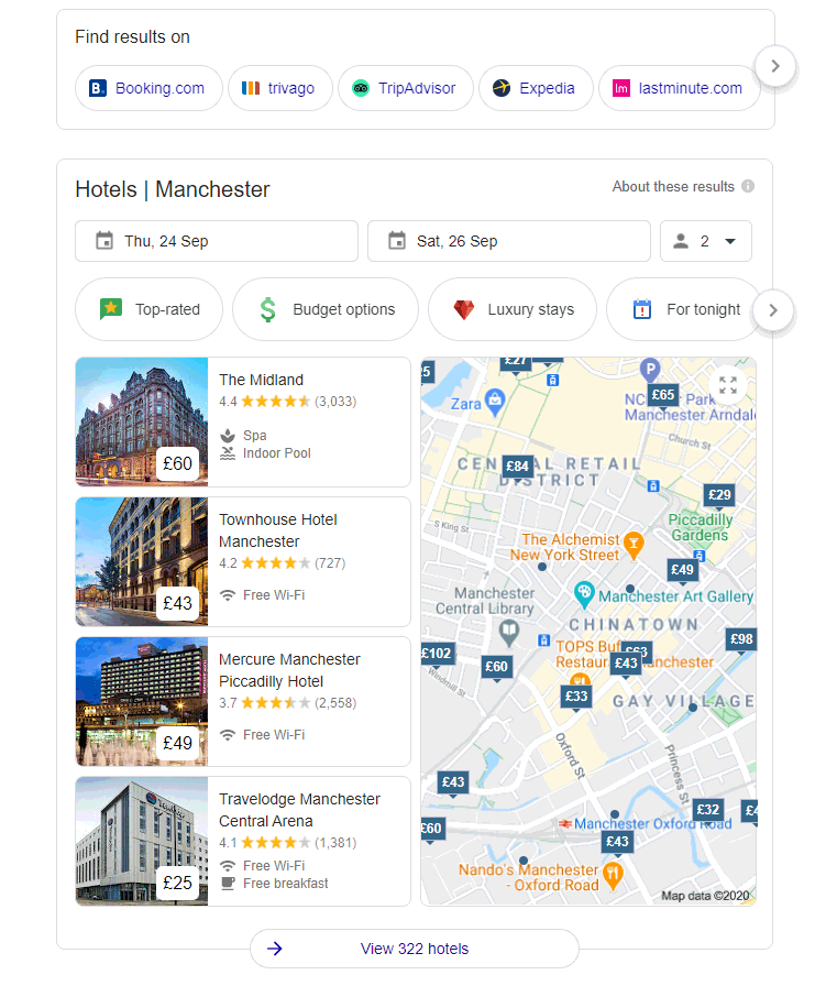 Hotel Citations help Google results