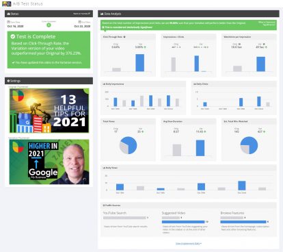 Click Magnet : How I Doubled My Traffic With 10% CTR