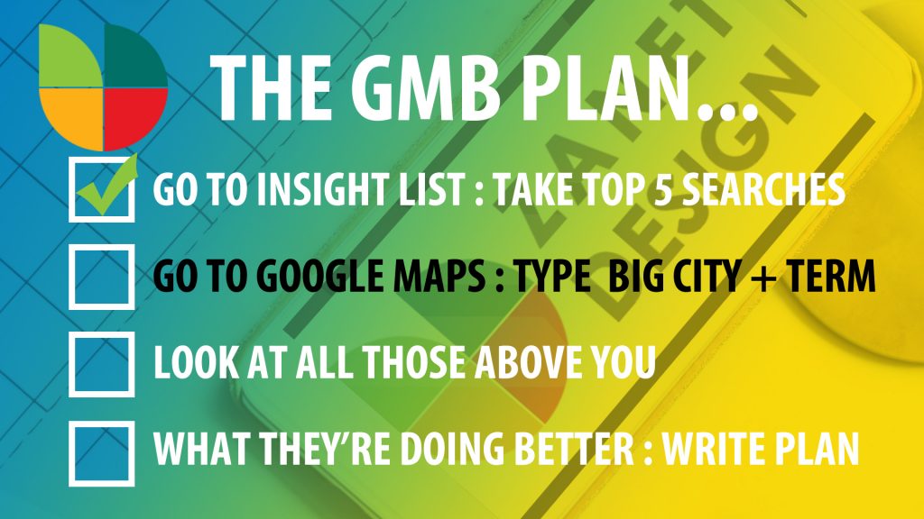 Google My Business Help By using  A local City