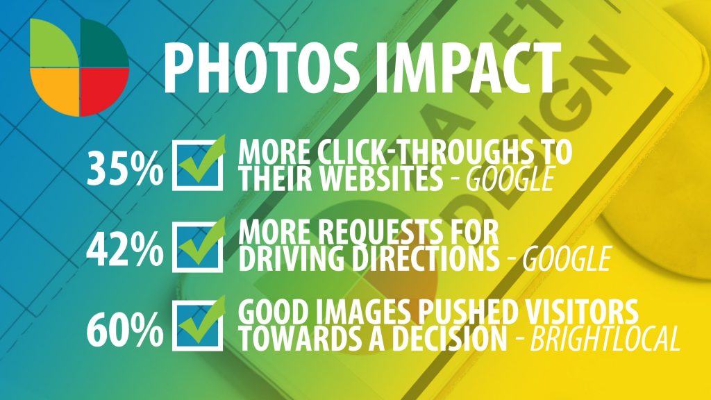 photos make an impact on your business in Google