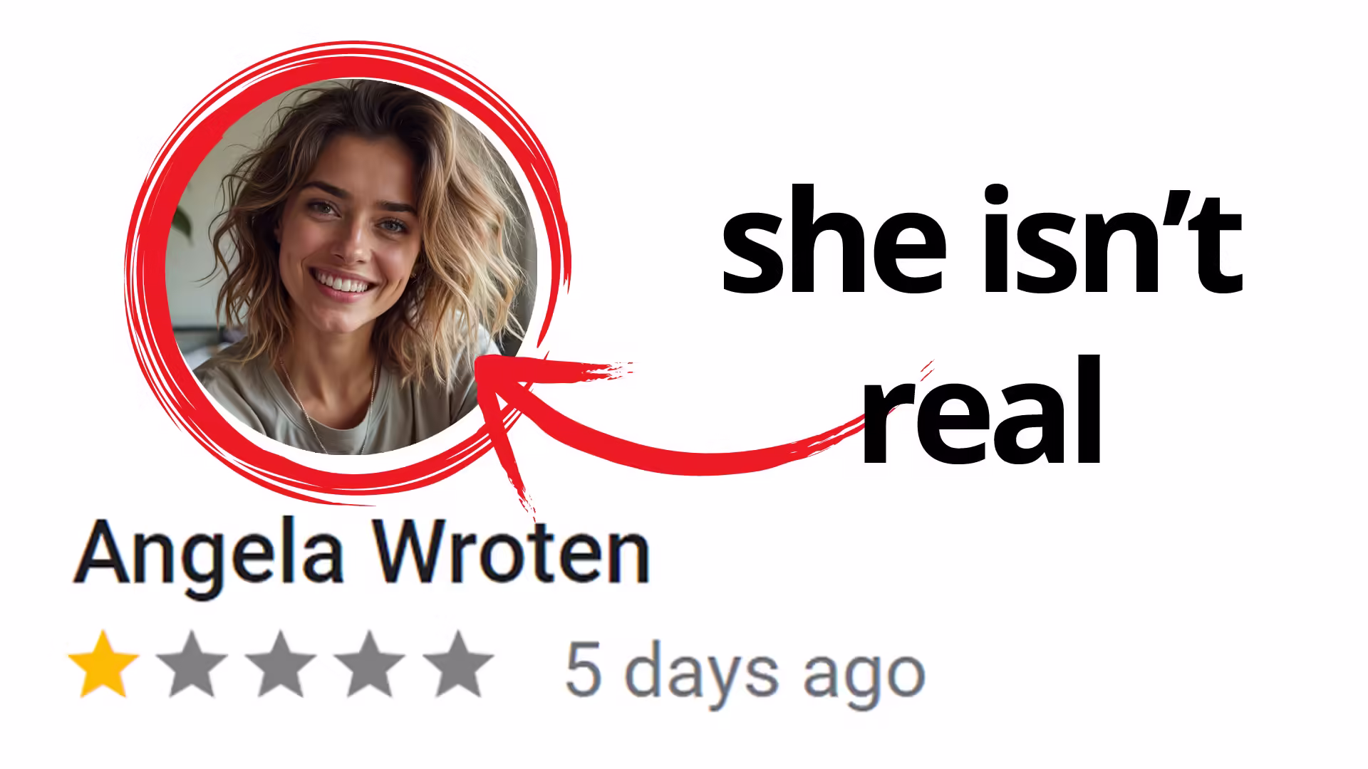 Business Reviews aren't verified by Google