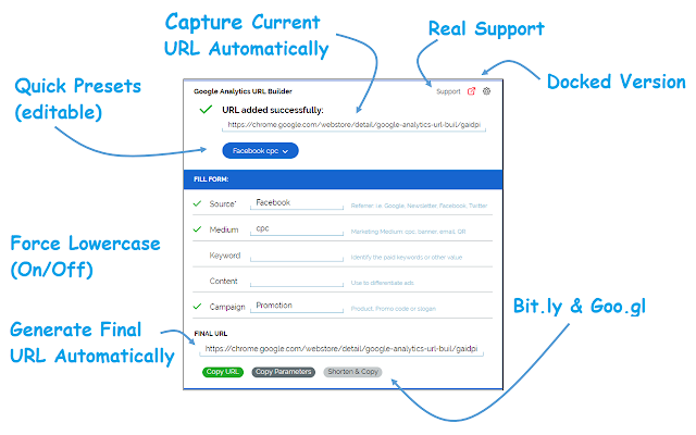 tracking google business and maps success