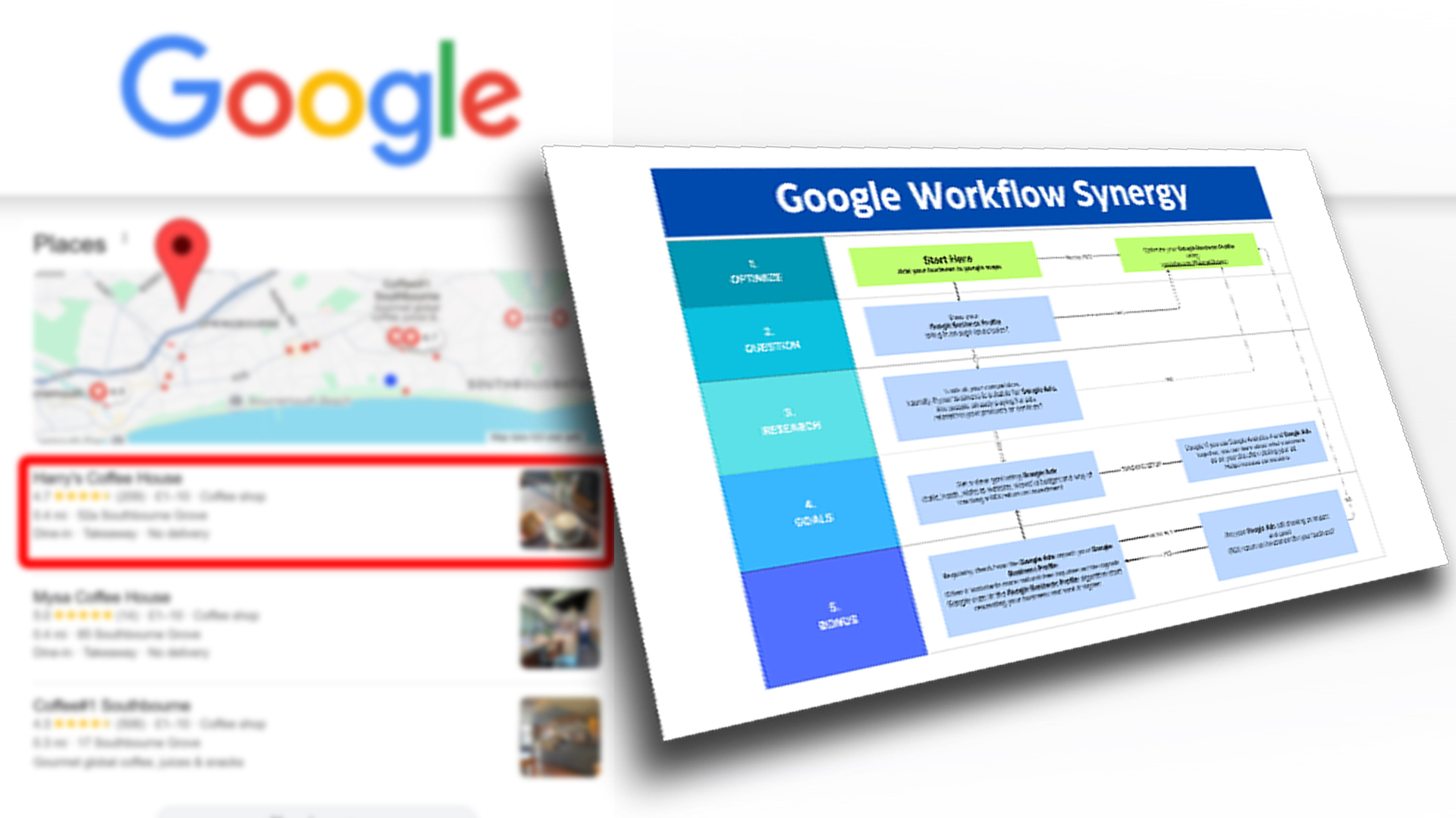 Money saving Workflow