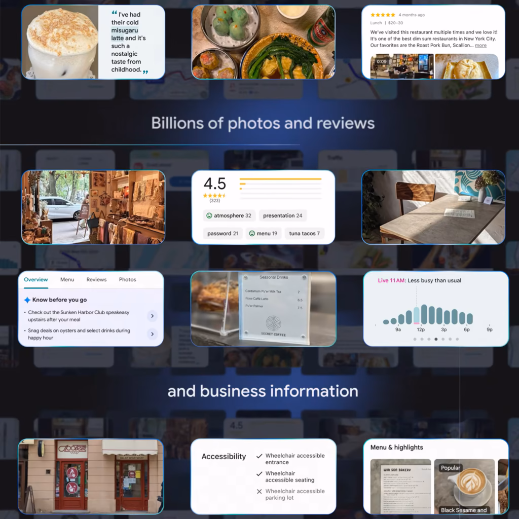 photos and reviews from your business profile on maps